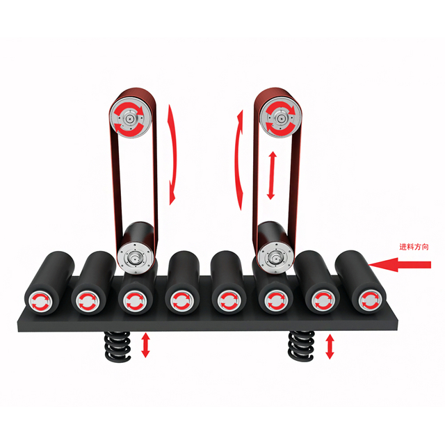 Internal schematic wheeled roller conveyor
